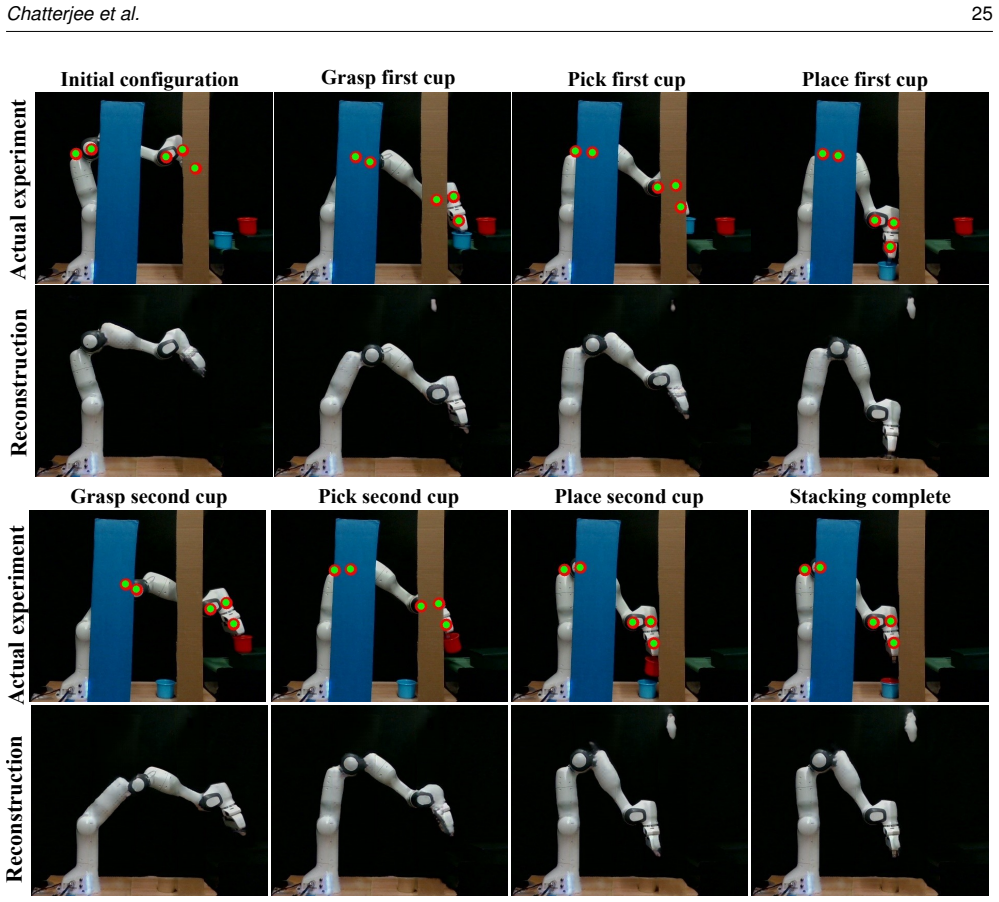 Figure 22
