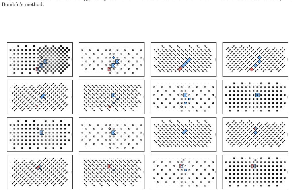 Figure 19