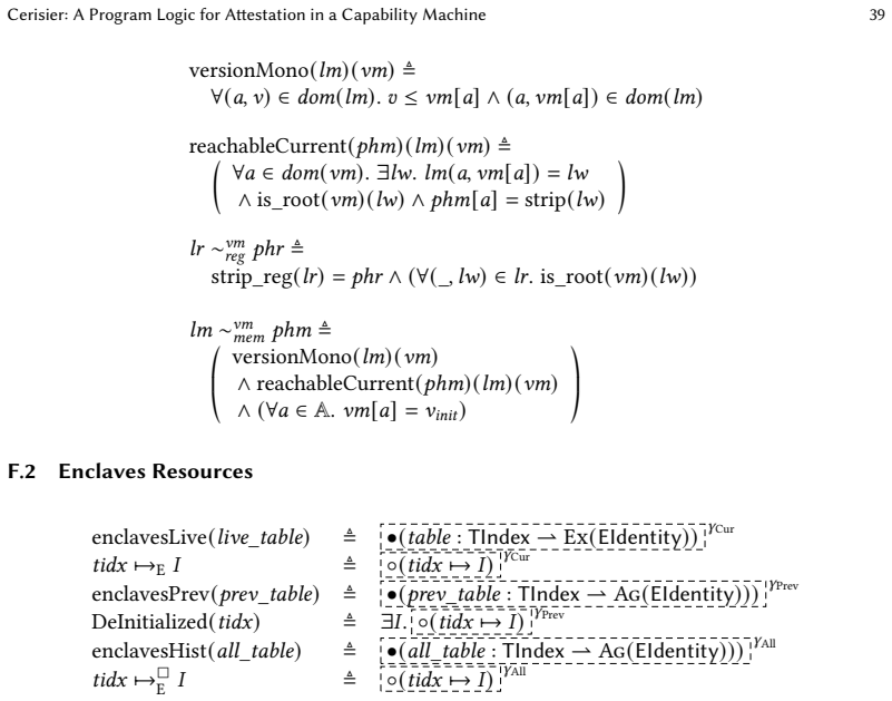 Figure 32