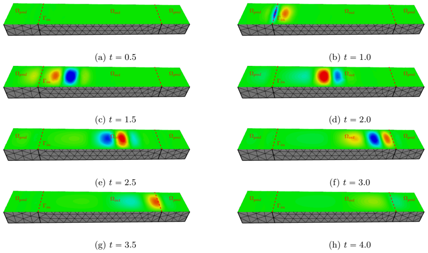 Figure 12