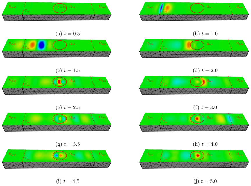 Figure 15