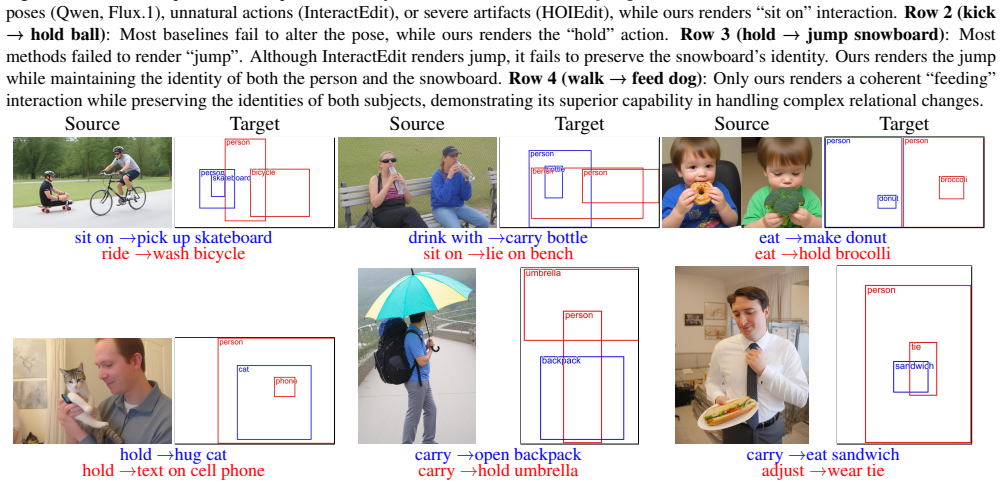 Figure 24