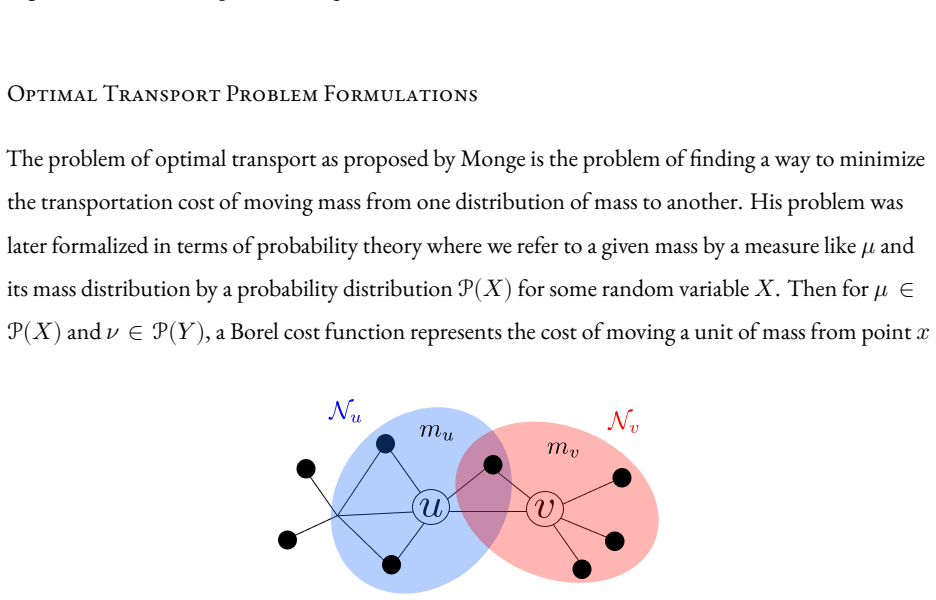 Figure 1.2