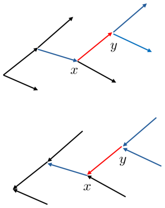 Figure 4.9