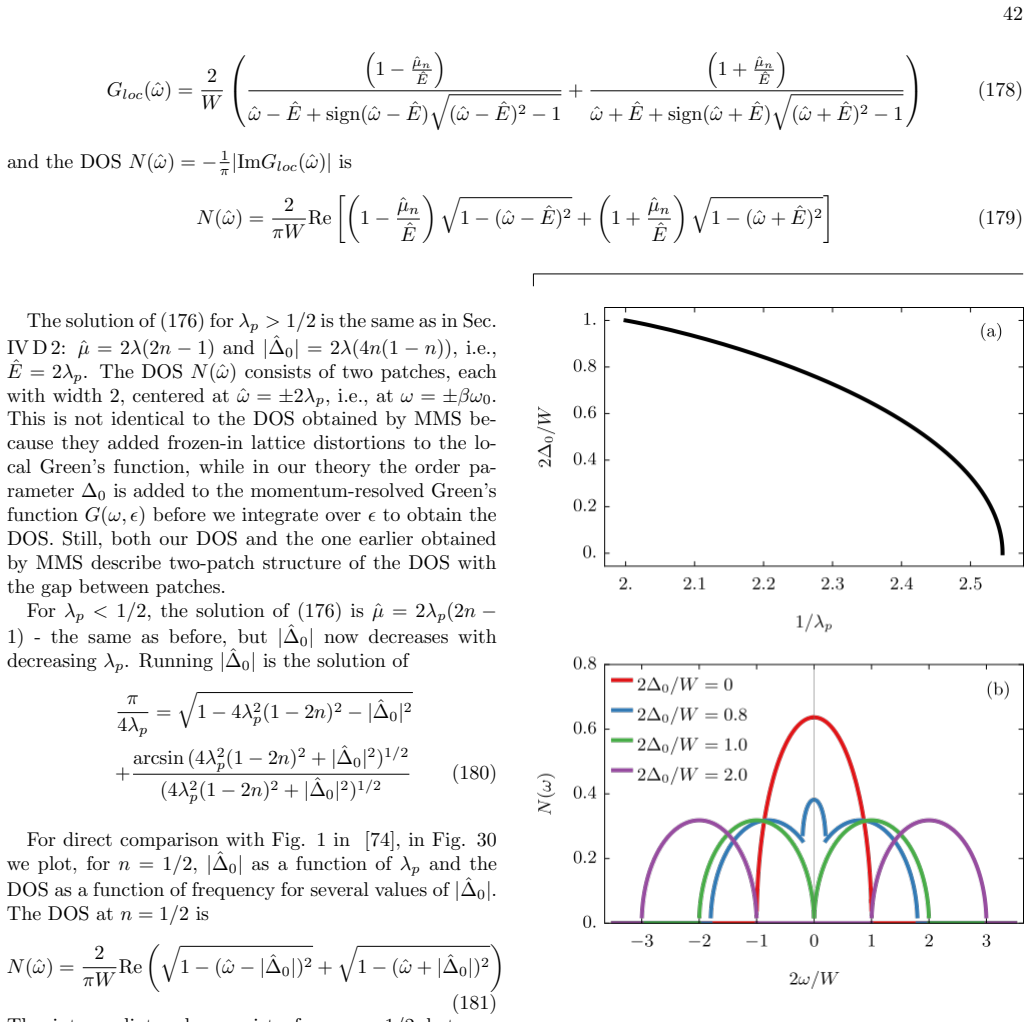 Figure 30