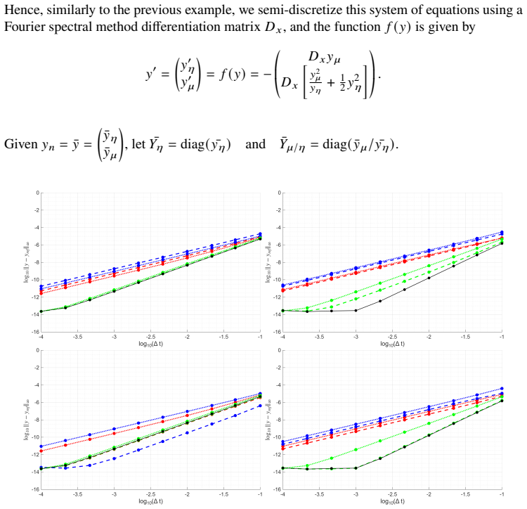 Figure 4.3