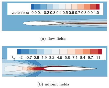 Figure 11