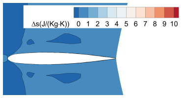 Figure 24