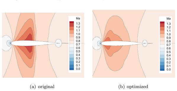 Figure 25