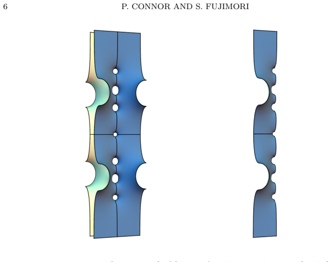 Figure 3.2