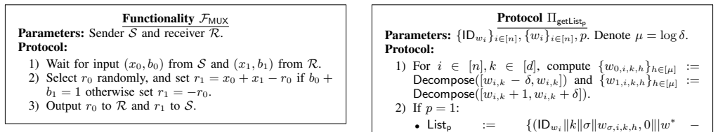 Figure 17