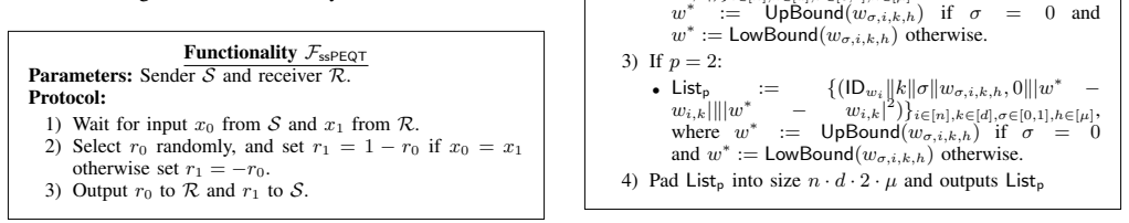 Figure 19
