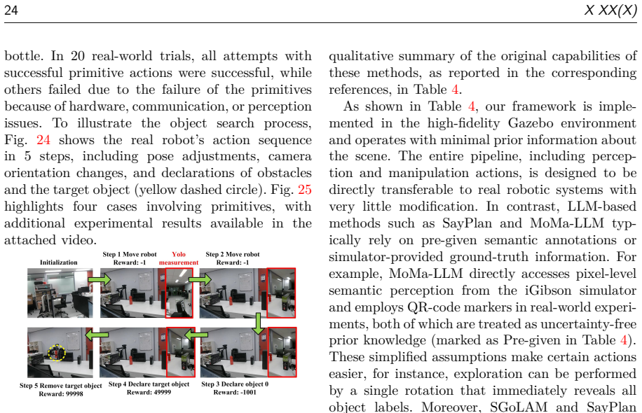 Figure 24