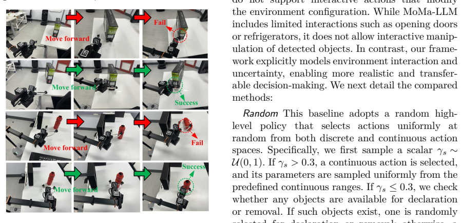Figure 25