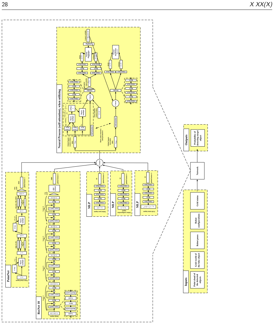 Figure 26