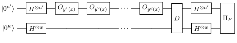 Figure 8
