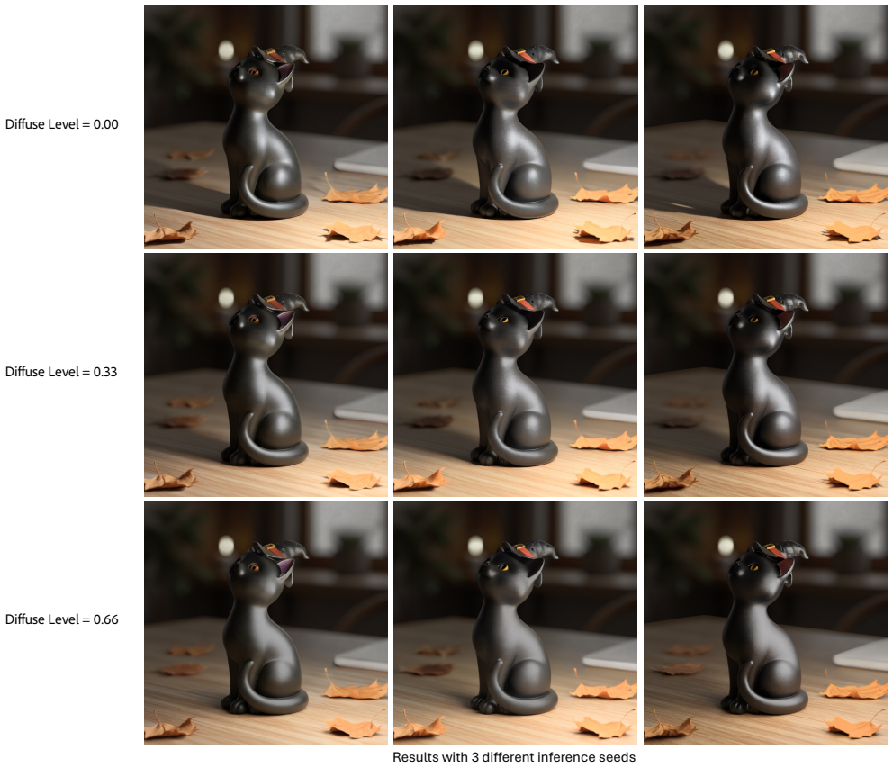 Figure 24