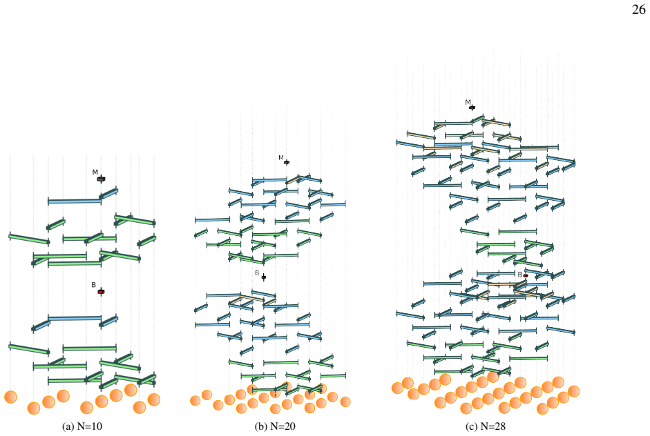 Figure 17