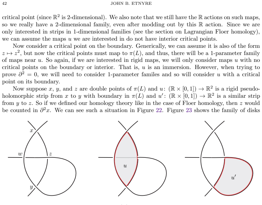 Figure 22