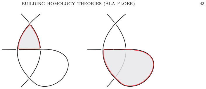 Figure 24
