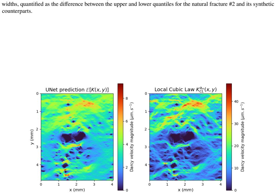 Figure 24