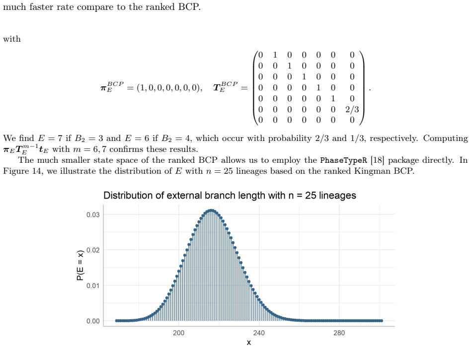 Figure 14