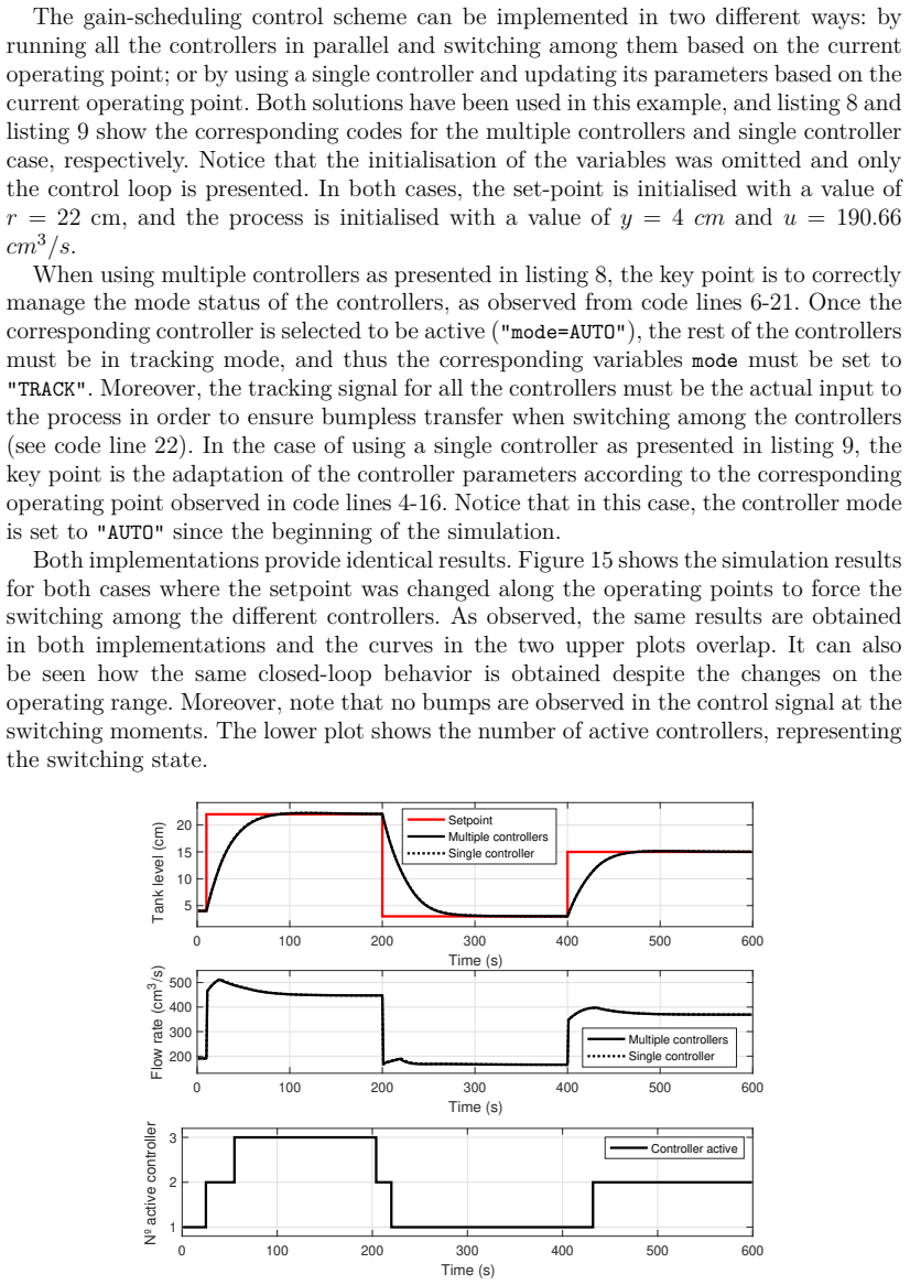 Figure 15