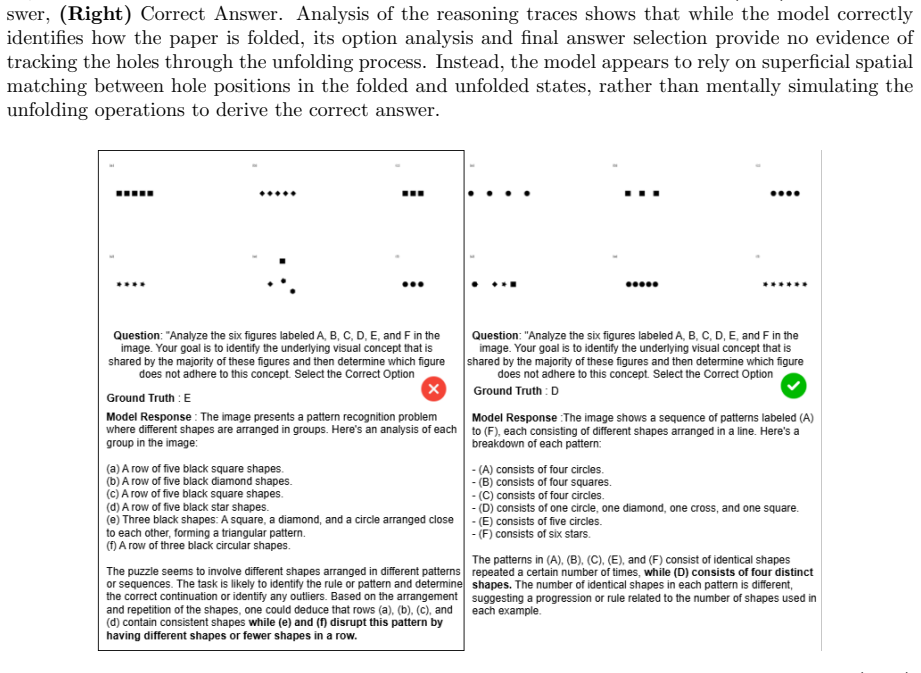 Figure 24