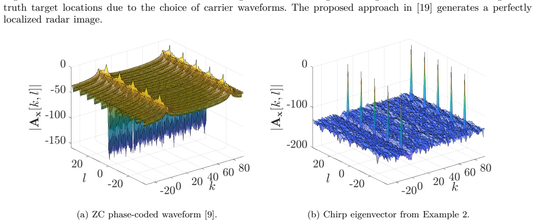 Figure 24
