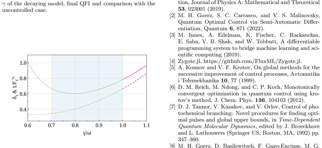 Figure 15