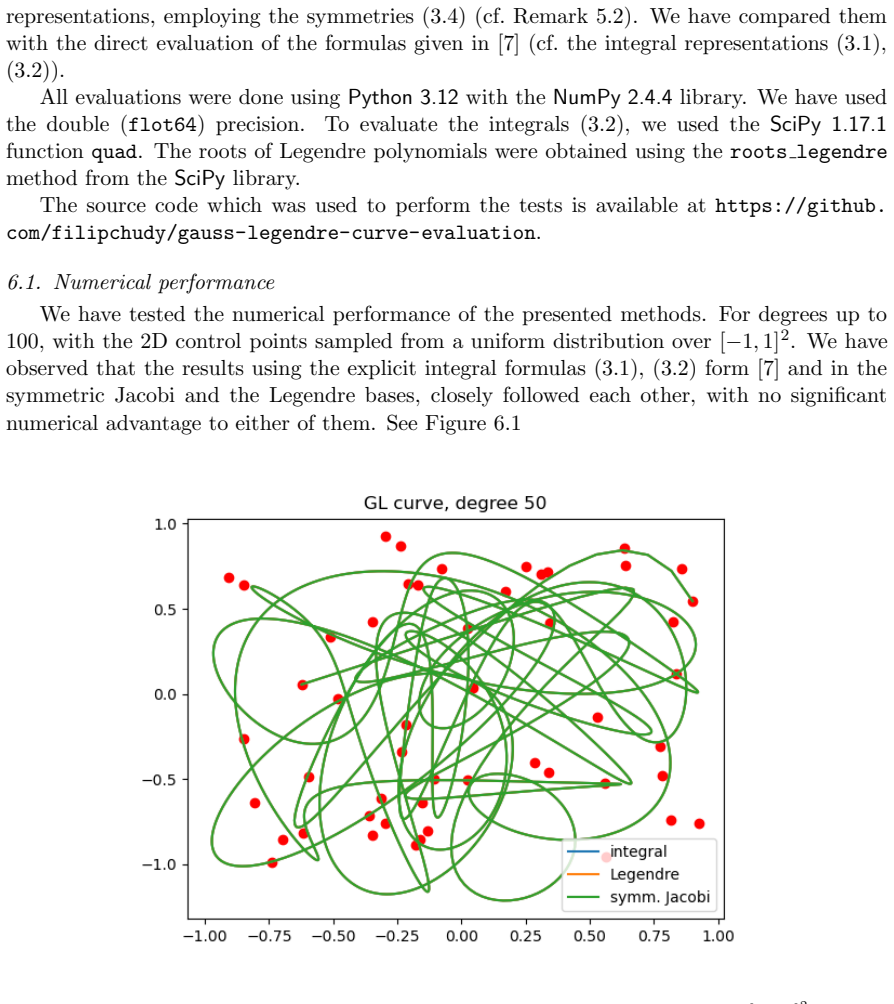 Figure 6.1