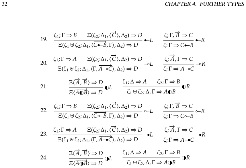 Figure 4.2