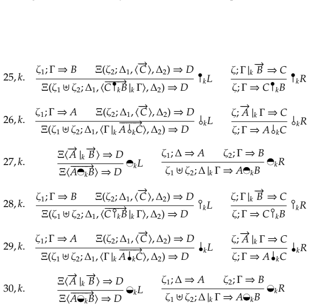 Figure 4.3