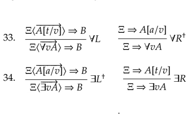 Figure 4.5