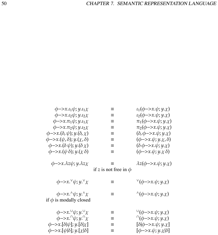 Figure 7.3