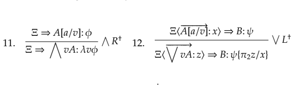 Figure 9.5