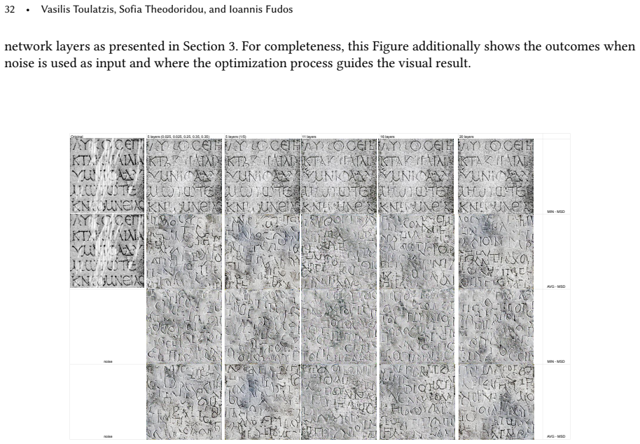 Figure 22