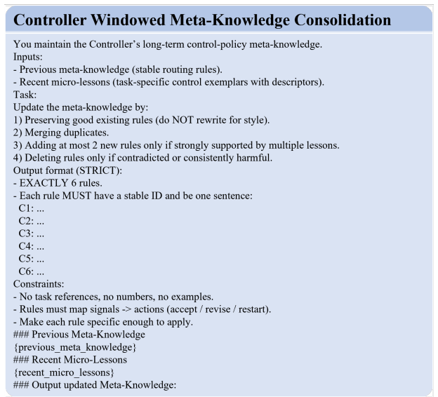Figure 25