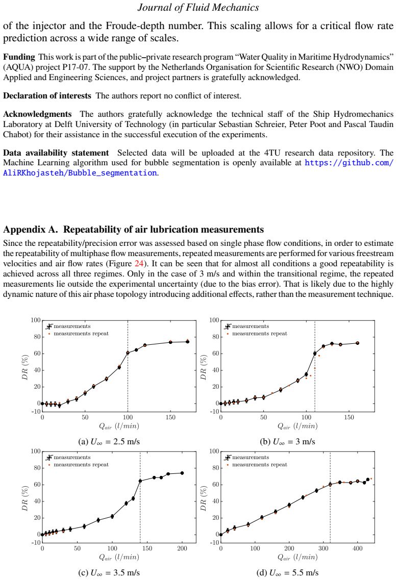Figure 24