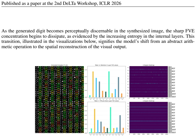 Figure 26