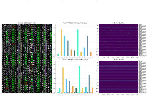 Figure 27