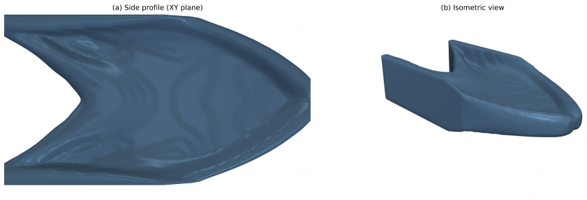 Figure 9