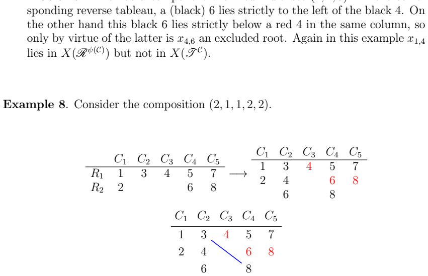 Figure 8