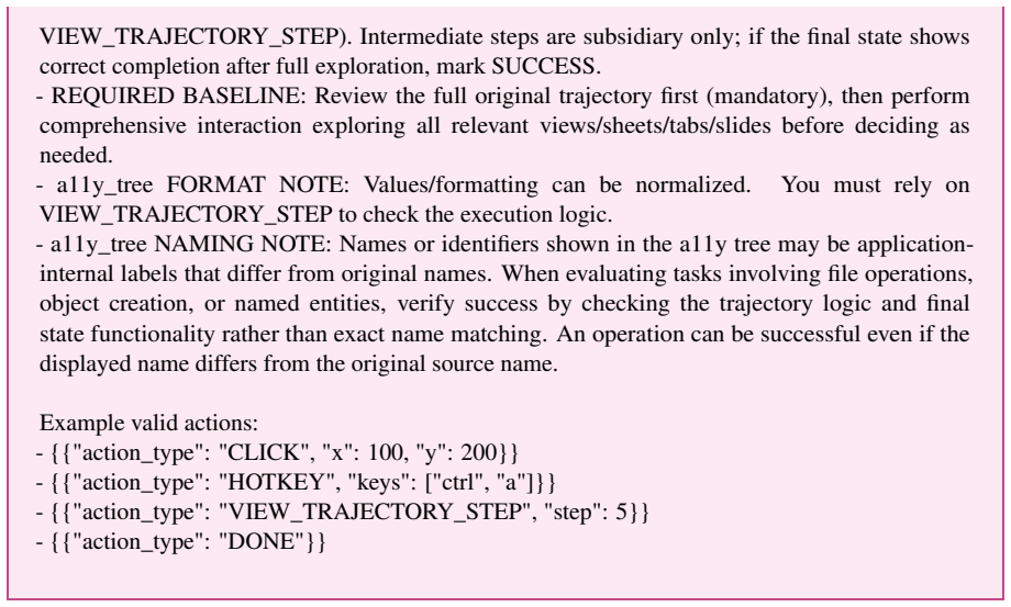 Figure 22