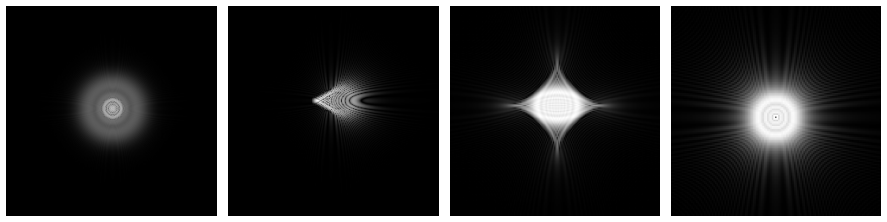Figure 2.3