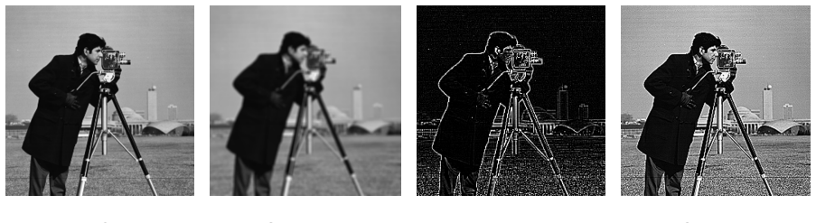Figure 3.7