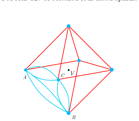 Figure 13