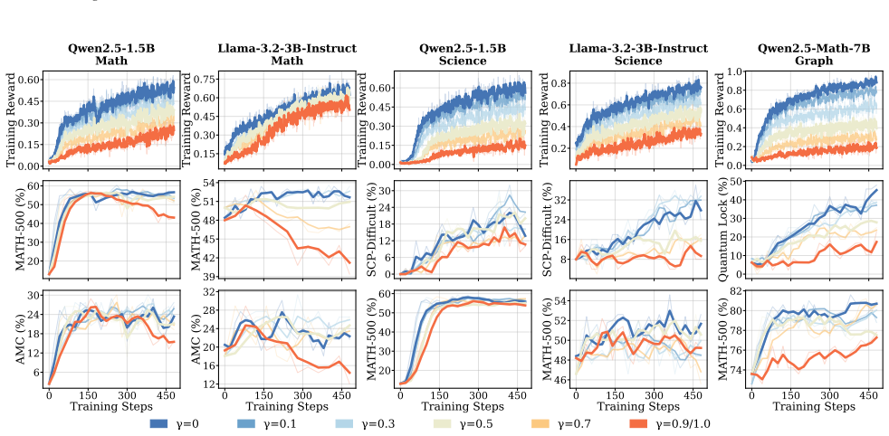 Figure 26