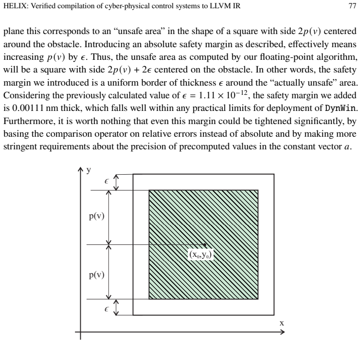 Figure 24