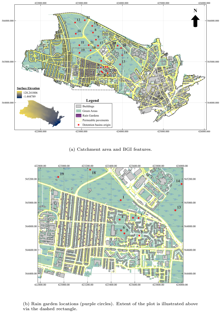 Figure 18